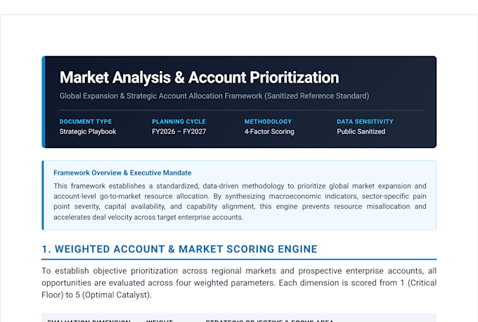 create a strategic market analysis and enterprise account prioritisation